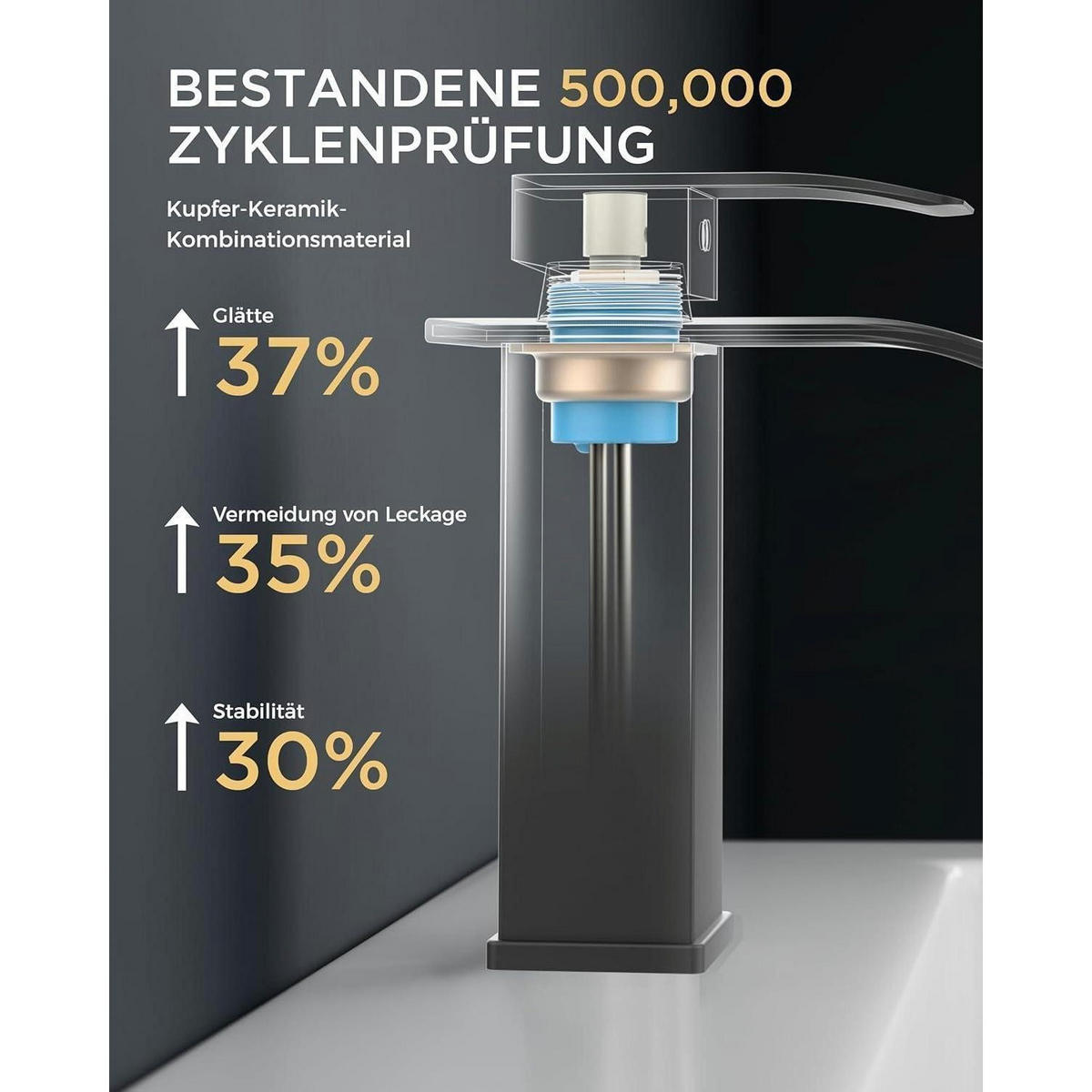 WASCHTISCHARMATUR Wasserfall Schwarz 110 mm - Schwarz, Metall (16.5/17.5/18cm)