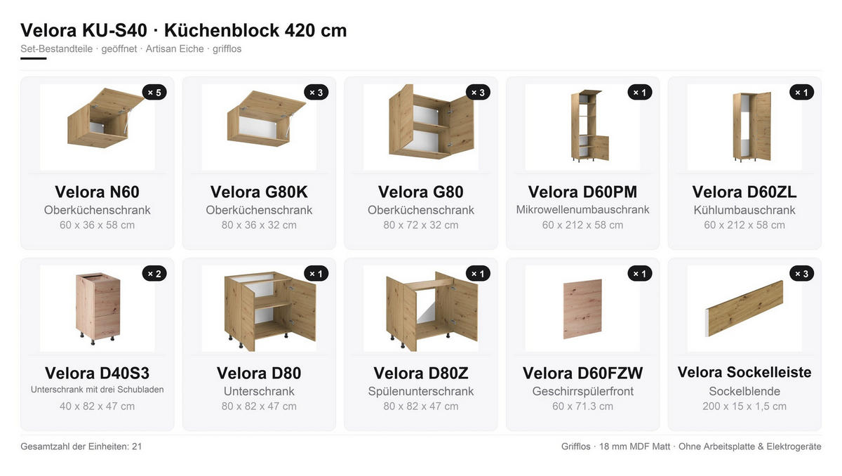 KÜCHENZEILE – Küchenblock 420 cm VELORA – KU-S40 – Eiche Artisan - Eiche Artisan, Holzwerkstoff (420/248/58cm) - hi-markt