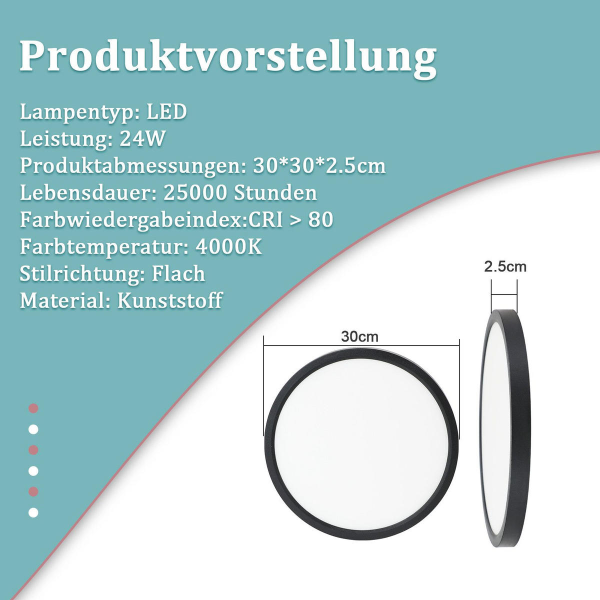 LED-DECKENLEUCHTE 23/23/2.5 cm - Schwarz, Kunststoff (23/23/2.5cm) - Nettlife