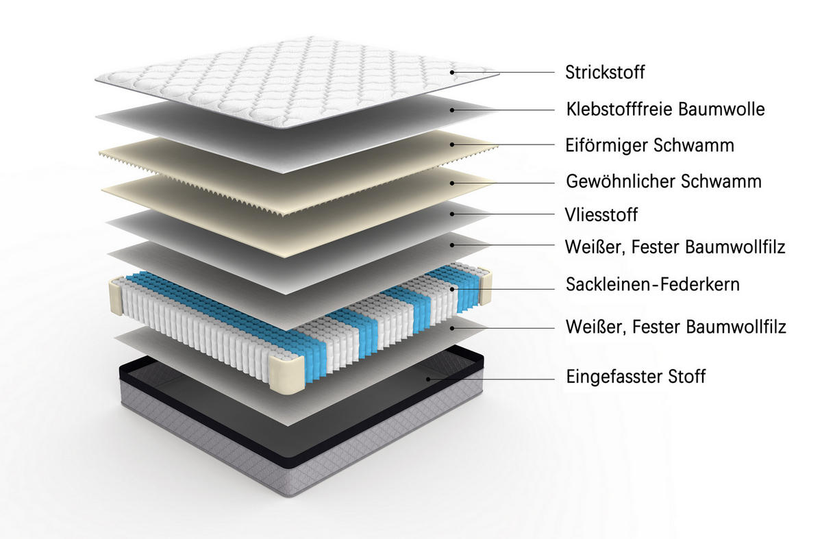 TASCHENFEDERKERNMATRATZE 140/200 cm Weiß, Dicke: 25 cm, Härtegrad: H3 - Weiß, Textil (140/200cm) - Oxeza