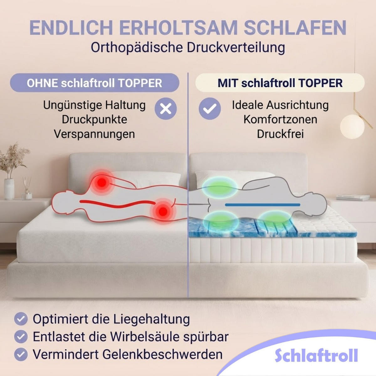 GEL TOPPER 200x200 cm 8 cm hoch 7 Zonen Matratzentopper druckentlastend atmungsaktiv kuehlend - Weiß, Textil (200/200cm) - Schlaftroll