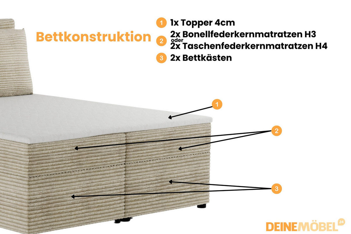 BOXBETT TAMI 180/200 in Cord Creme H4 - Creme, Holz/Holzwerkstoff (180/200cm) - Deine Möbel 24