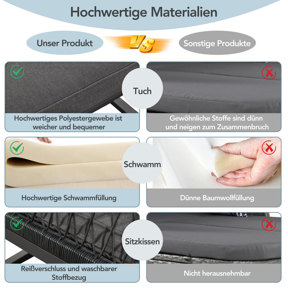 LOUNGESET Modular Grau 2 Sofas 2 Hocker - Grau, Metall - FLIEKS