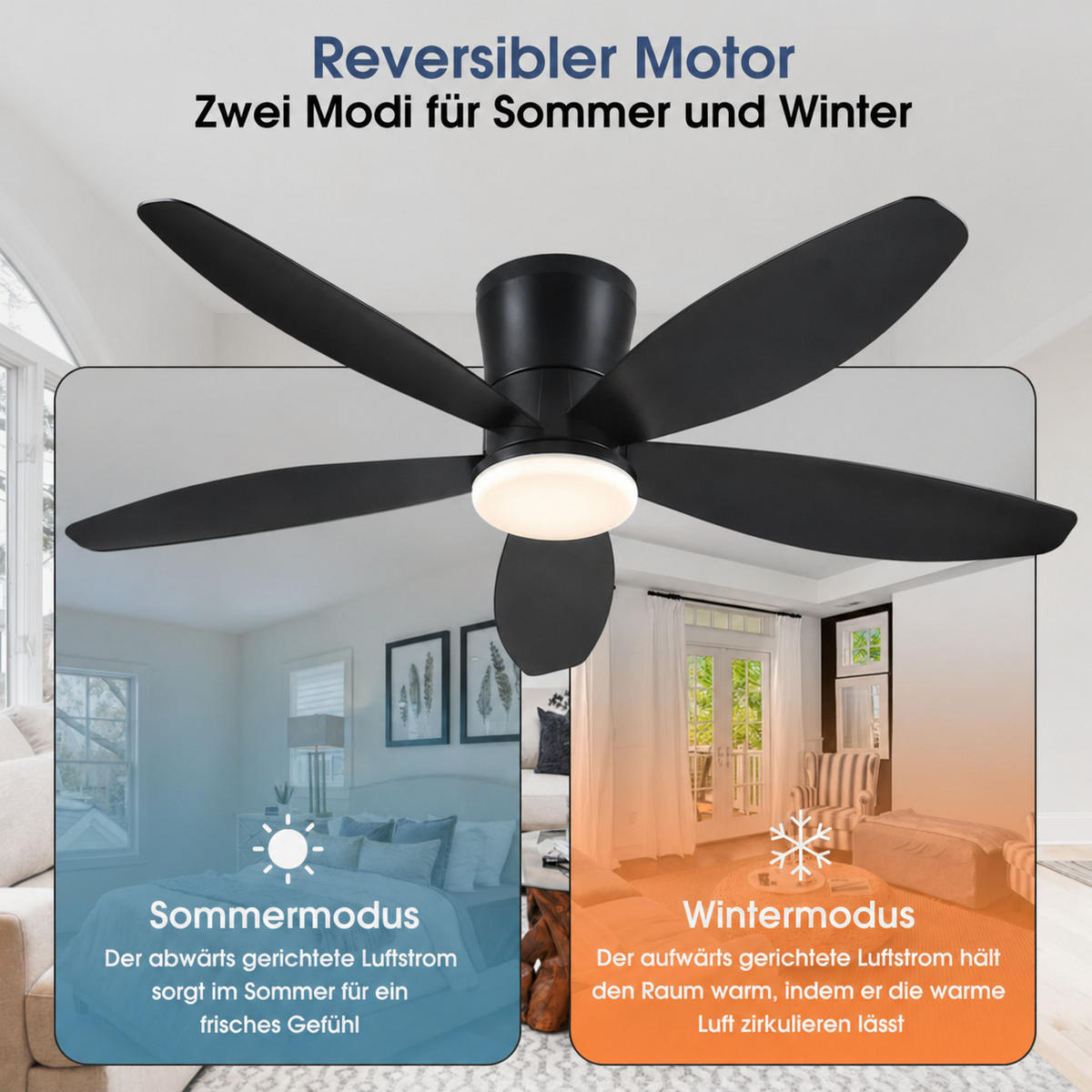 DECKENVENTILATOR Schwarz 122 cm mit LED und leisem DC-Motor - Schwarz, Kunststoff (122/122/22cm) - Surtime