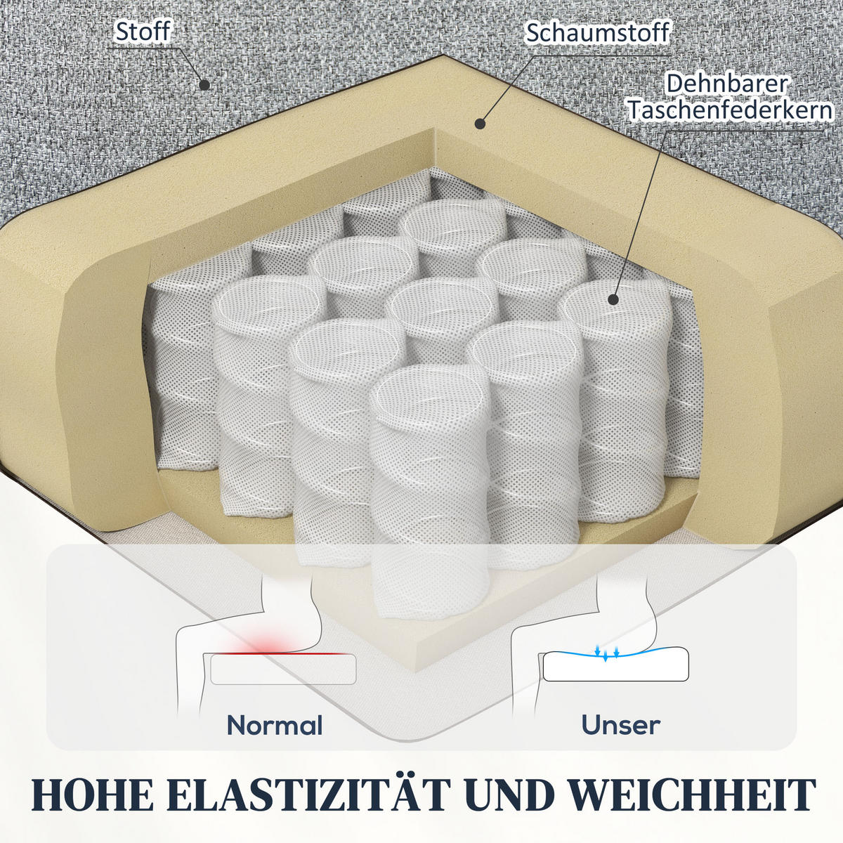 FERNSEHSESSEL mit Aufstehhilfe, Relaxsessel mit Liegefunktion, Taschenfeder - Grau, Metall (68/104/88cm) - HOMCOM