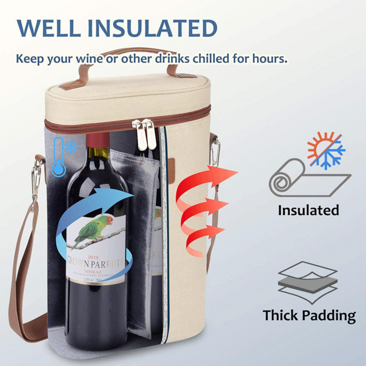 KÜHLTASCHE für Getränke 2 Flaschen 21/9.7/35.6 cm - Weiß, Textil (8.3/35.6cm) - Intirilife