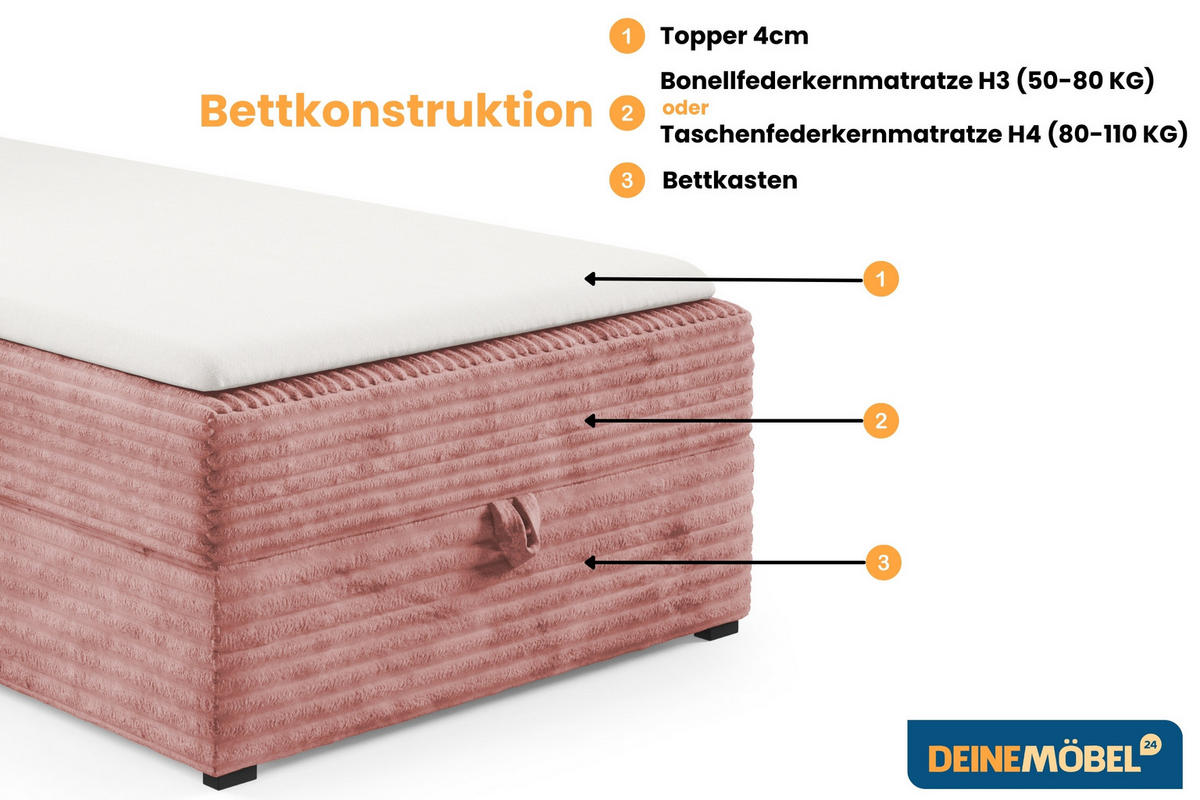 BOXBETT TEDDY 100/200 Cord-Samt Rosa H3 - Rosa, Holz/Holzwerkstoff (100/200cm) - Deine Möbel 24