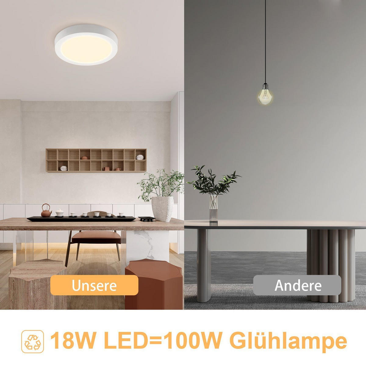 LED-DECKENLEUCHTE Regenkreis 23/23/3.2 cm - Weiß, Kunststoff (23/23/3.2cm) - Nettlife