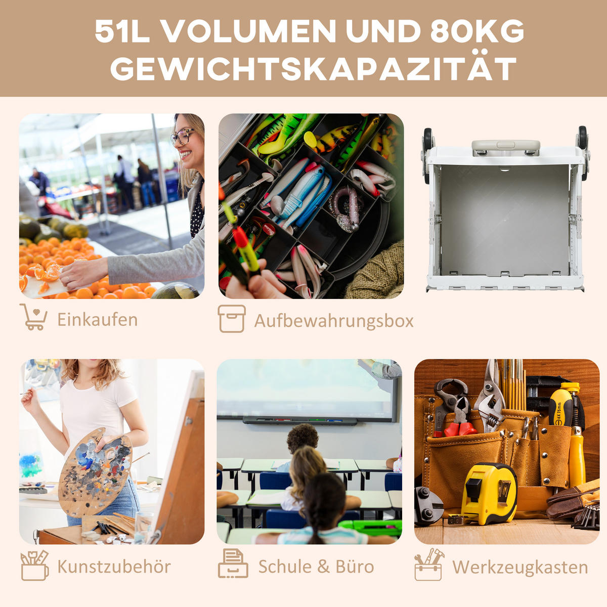 EINKAUFSWAGEN Kunststoff Aluminiumlegierung Weiß - Weiß, Kunststoff (48/100/52cm) - HOMCOM