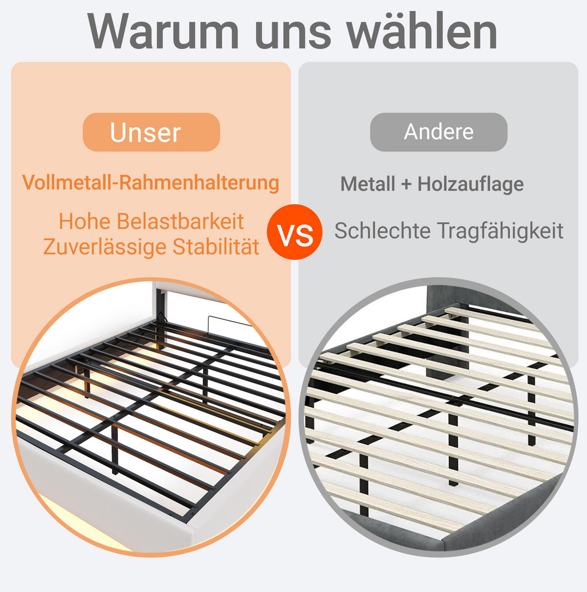 POLSTERBETT mit Stauraum, USB und LED 140x200 cm Leinen Beige - Beige, Metall (140/200cm) - Meubliv