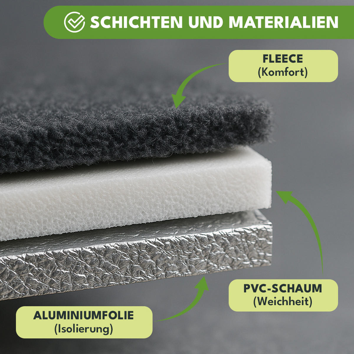 PICKNICKDECKE - Schwarz, Textil (200/200cm) - KRUMAD