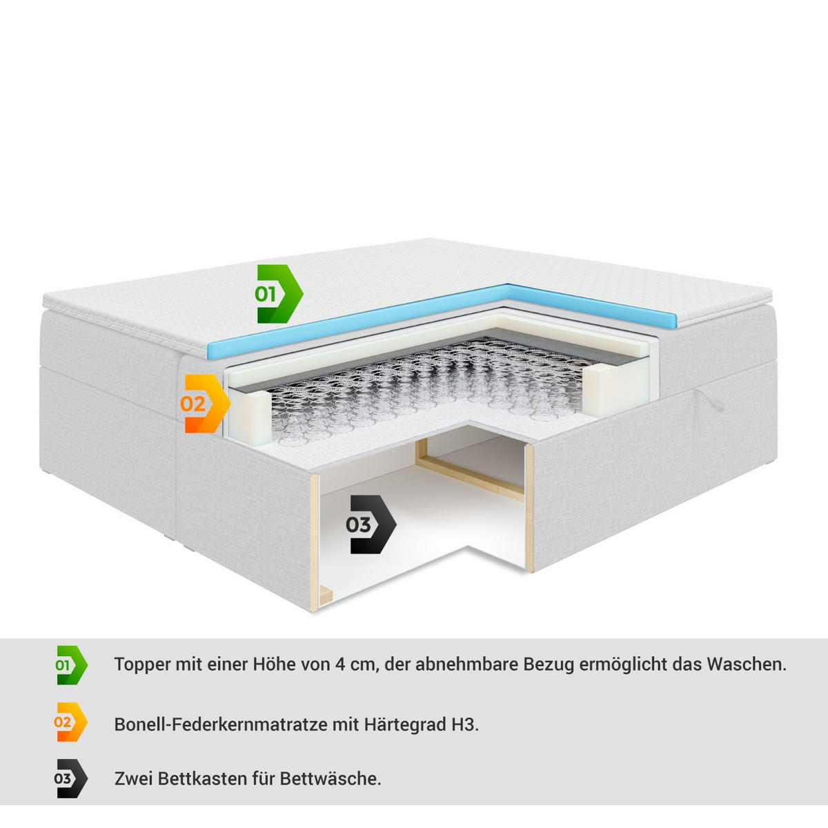 BOXBETT mit H3-Matratze und Lattenrost - MARCE BW - 160x200 Grau - Grau, Holzwerkstoff (160/200cm) - ALTDECOR