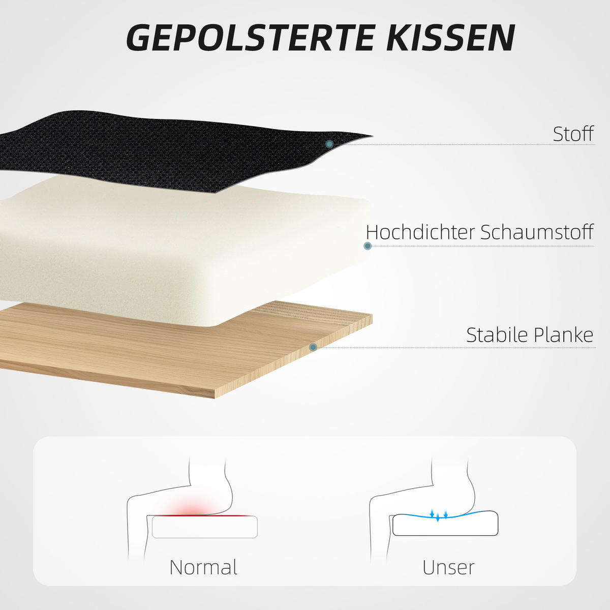 BÜROSTUL, Ergonomischer Schreibtischstuhl - Schwarz, Kunststoff (70/130/71cm) - HOMCOM