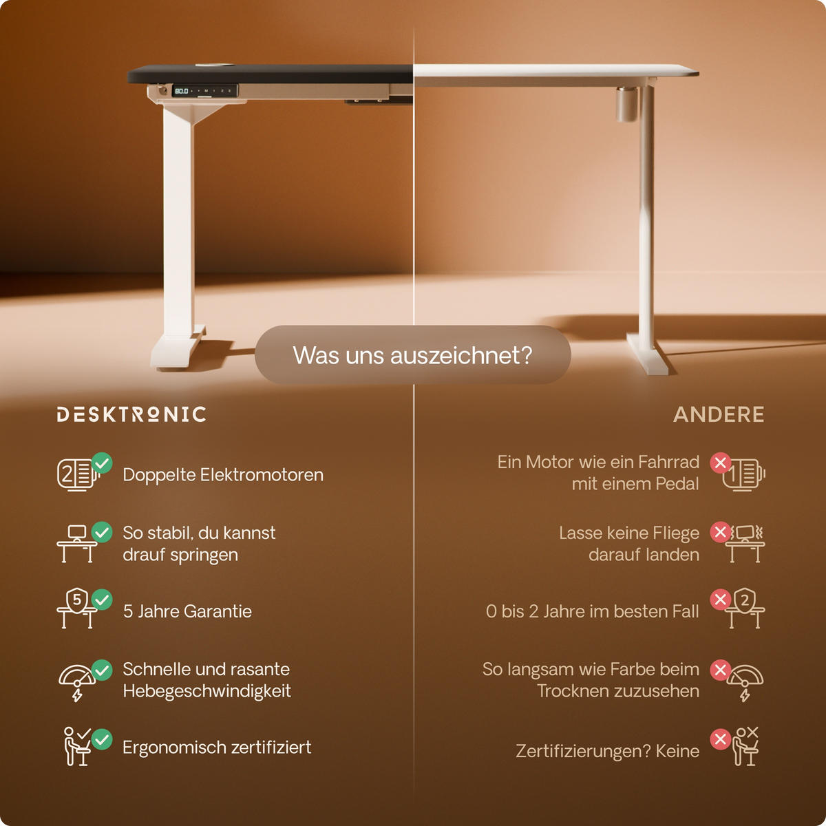 SCHREIBTISCH Elektrisch Höhenverstellbarer HomePro 200x80cm Weiß/Schwarz mit Memory-Funktion, Anti-Kollisions Technologie - Schwarz/Weiß, Holzwerkstoff (80/200/62cm) - Desktronic