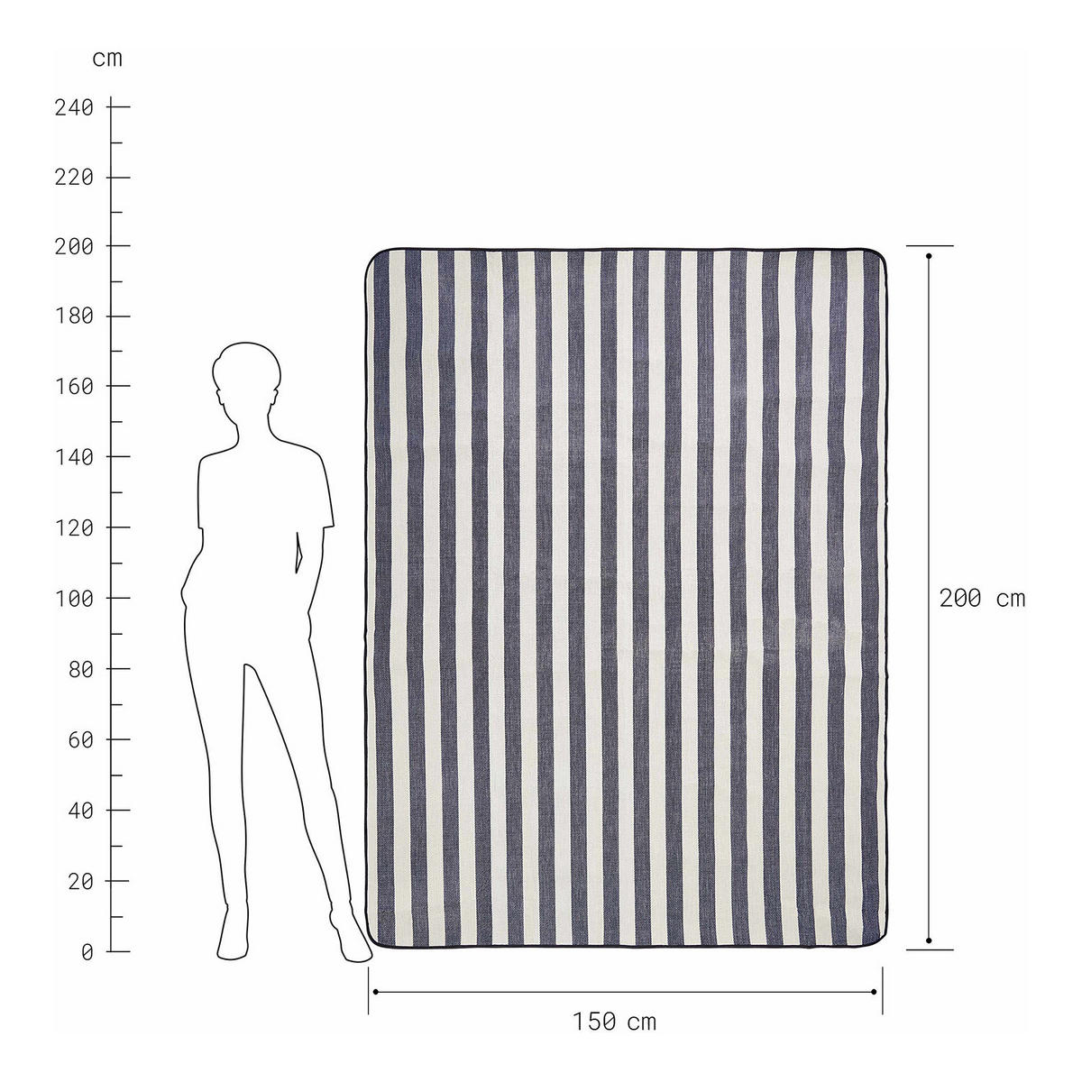 PICKNICKDECKE Wanderlust - Creme, Kunststoff/Textil (200/150cm) - Butlers