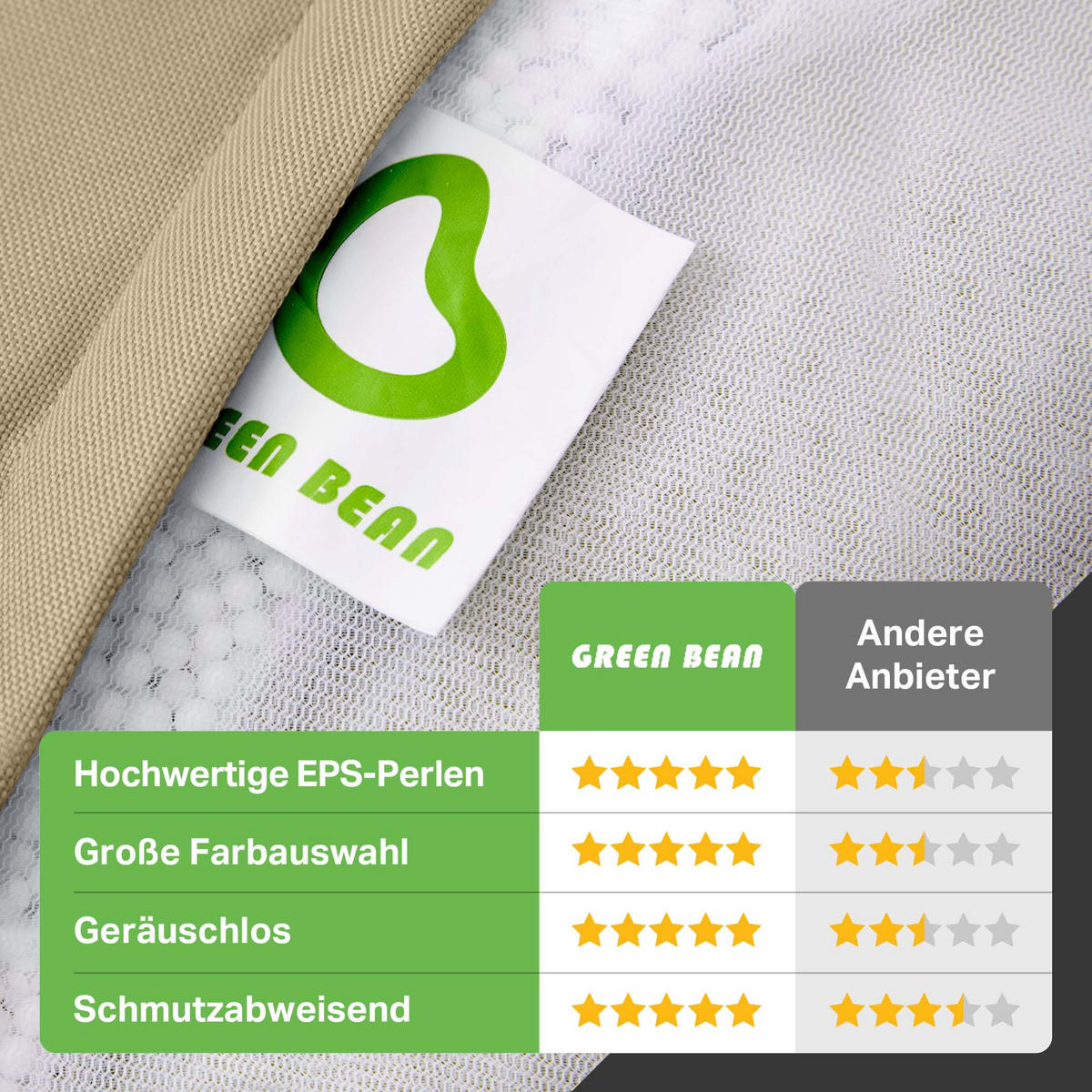 SITZSACK Lounge Chair "Cozy" 80x70x90cm - Beige, Textil (70/90/80cm) - Green Bean