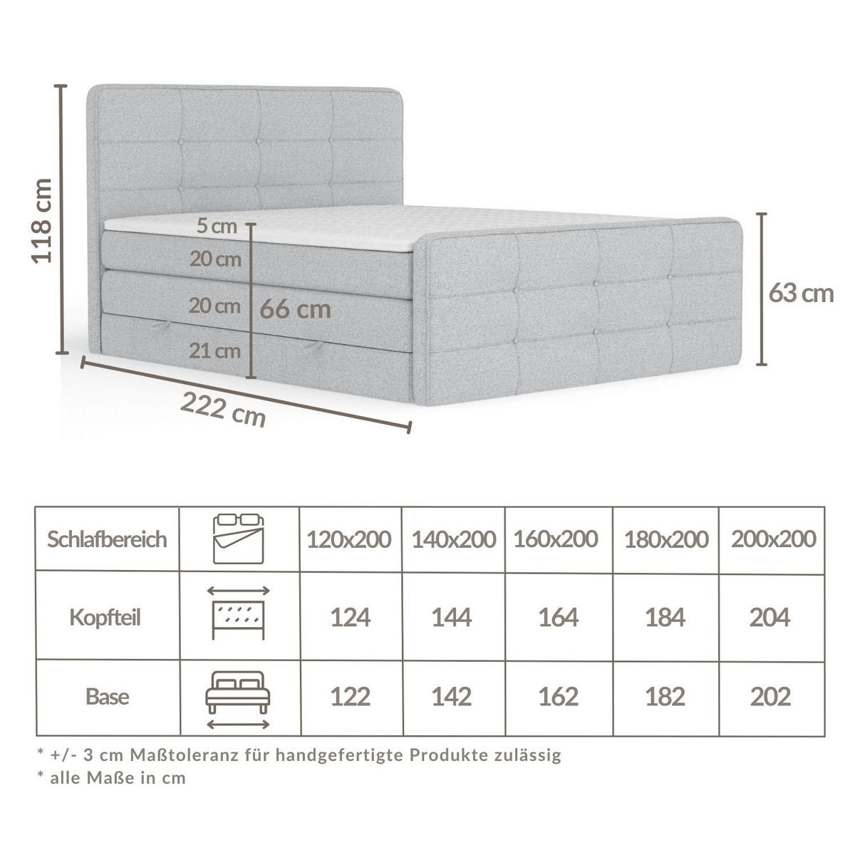 BOXSPRINGBETT Semplice Rosa 140/200 cm - Schwarz/Rosa, Holz/Holzwerkstoff (140/200cm) - Maison de Reve