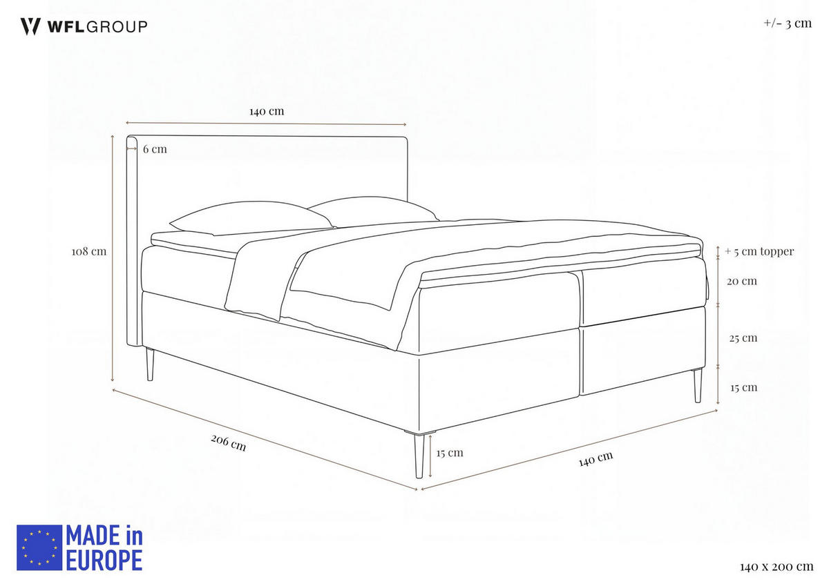 BOXBETT Alba Rise mit Bettkasten, Grau Chenille 140x200 cm – inkl. H4 Taschenfederkern Matratze & Foam Topper - Schwarz/Grau, Holz/Textil (140/200cm) - WFL GROUP