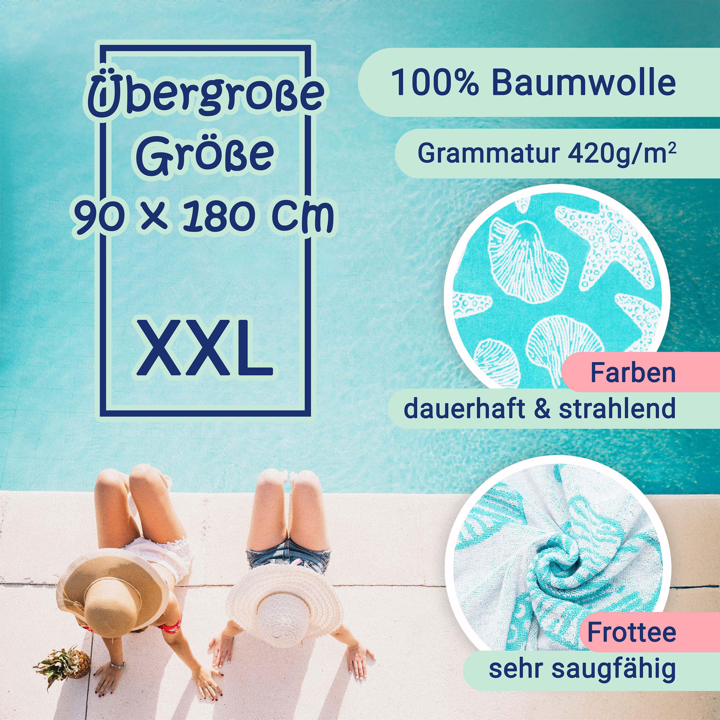 STRANDTUCH, 90x180 cm, 100% Baumwolle, Blau - Türkis, Textil (90/180cm) - Zollner