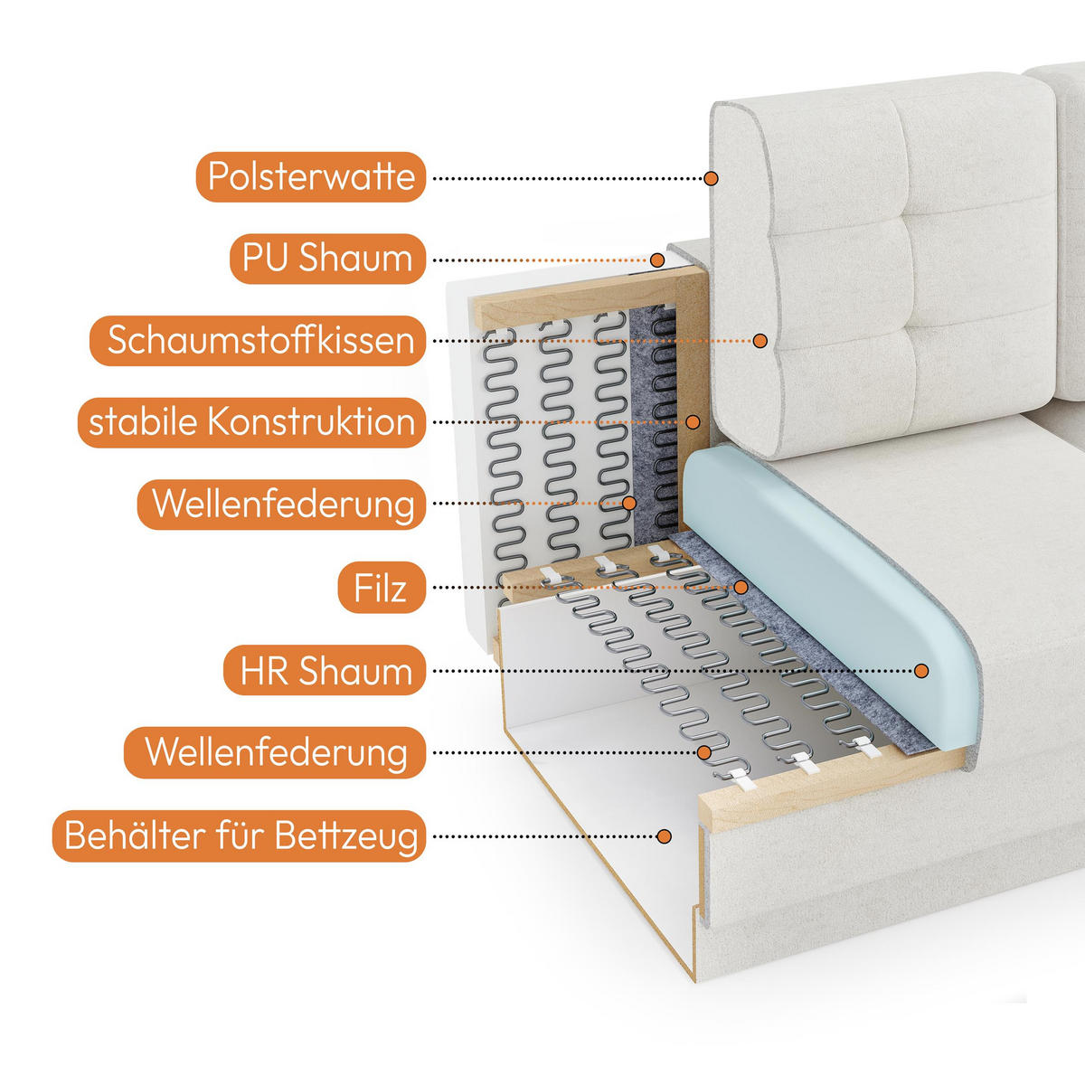 ECKSCHLAFSOFA Vinci mit universelle Ottomane, Dunkelgrau - Buchefarben/Schwarz, Textil (236/151cm) - Beautysofa