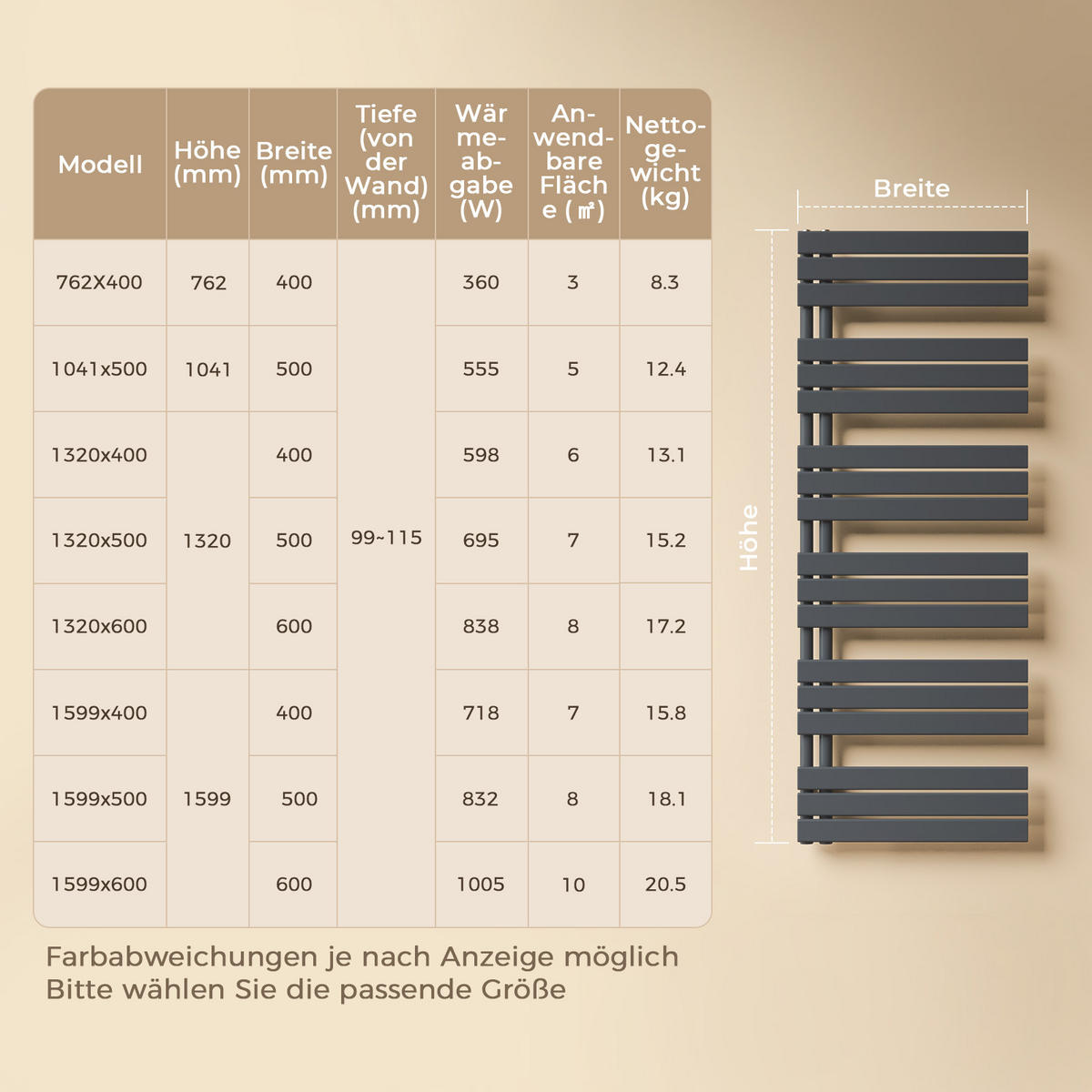 HEIZKÖRPER 132/50 cm Anthrazit Warmwasser aus Stahl 695 W mit Mittelanschluss G1/2" - Anthrazit, Metall (50/132/5.9cm) - S'AFIELINA