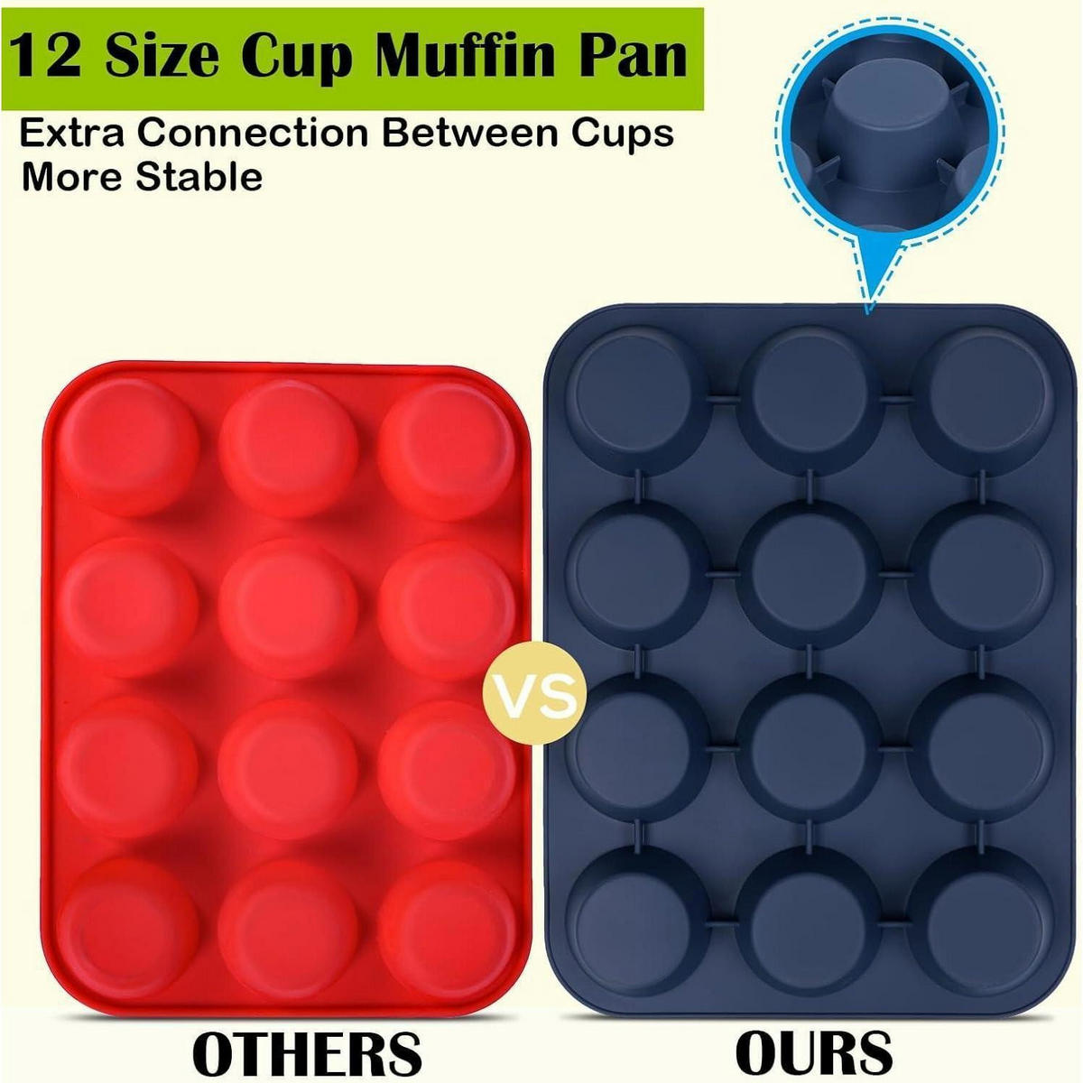 MUFFINBACKFORM Silikon Grau 33 x 25 x 3 cm - Dunkelblau, Kunststoff (33/3/25cm)