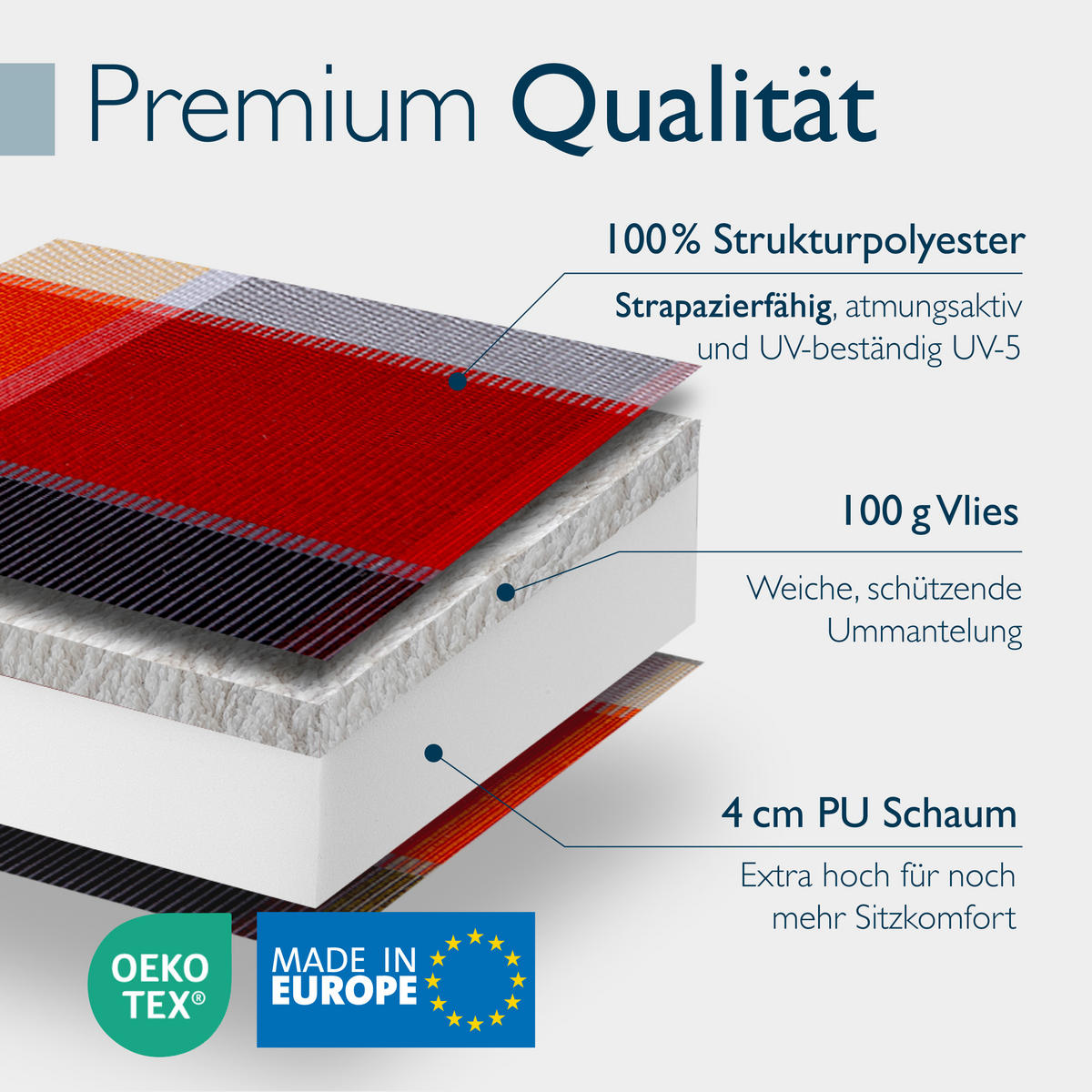 HOCHLEHNERAUFLAGE Sun-HL 119/50/8cm Orange-Beige-Kariert - Multicolor, Textil (50/8/119cm) - Beautissu 