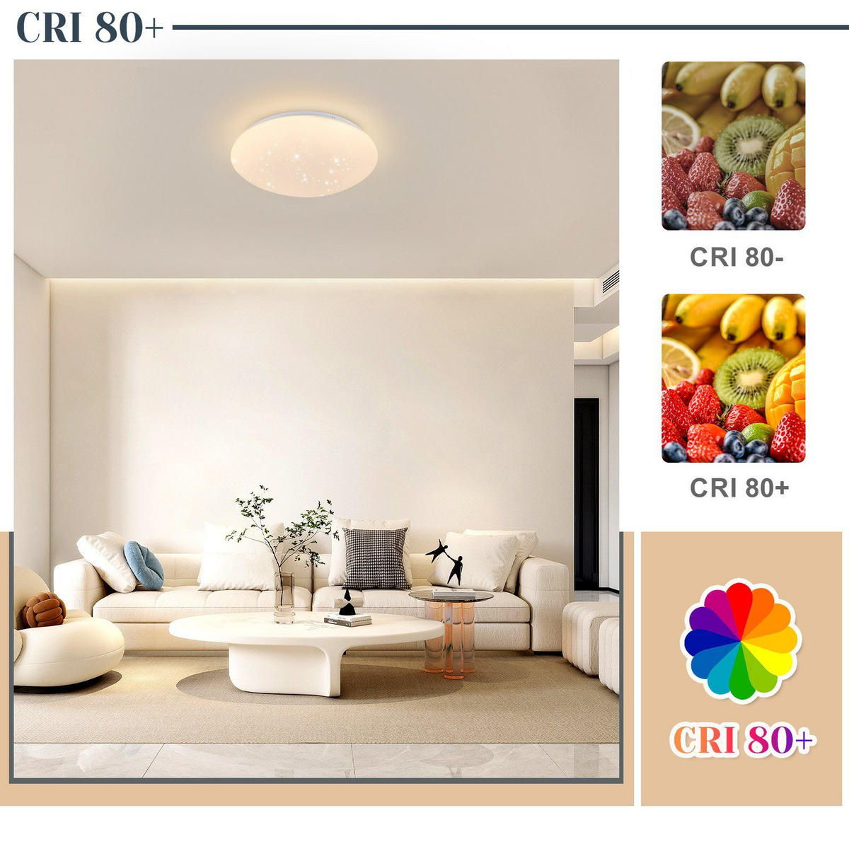 LED-DECKENLEUCHTE Iris 25.2/25.2/6.2 cm - Weiß, Kunststoff (25.2/25.2/6.2cm) - Nettlife