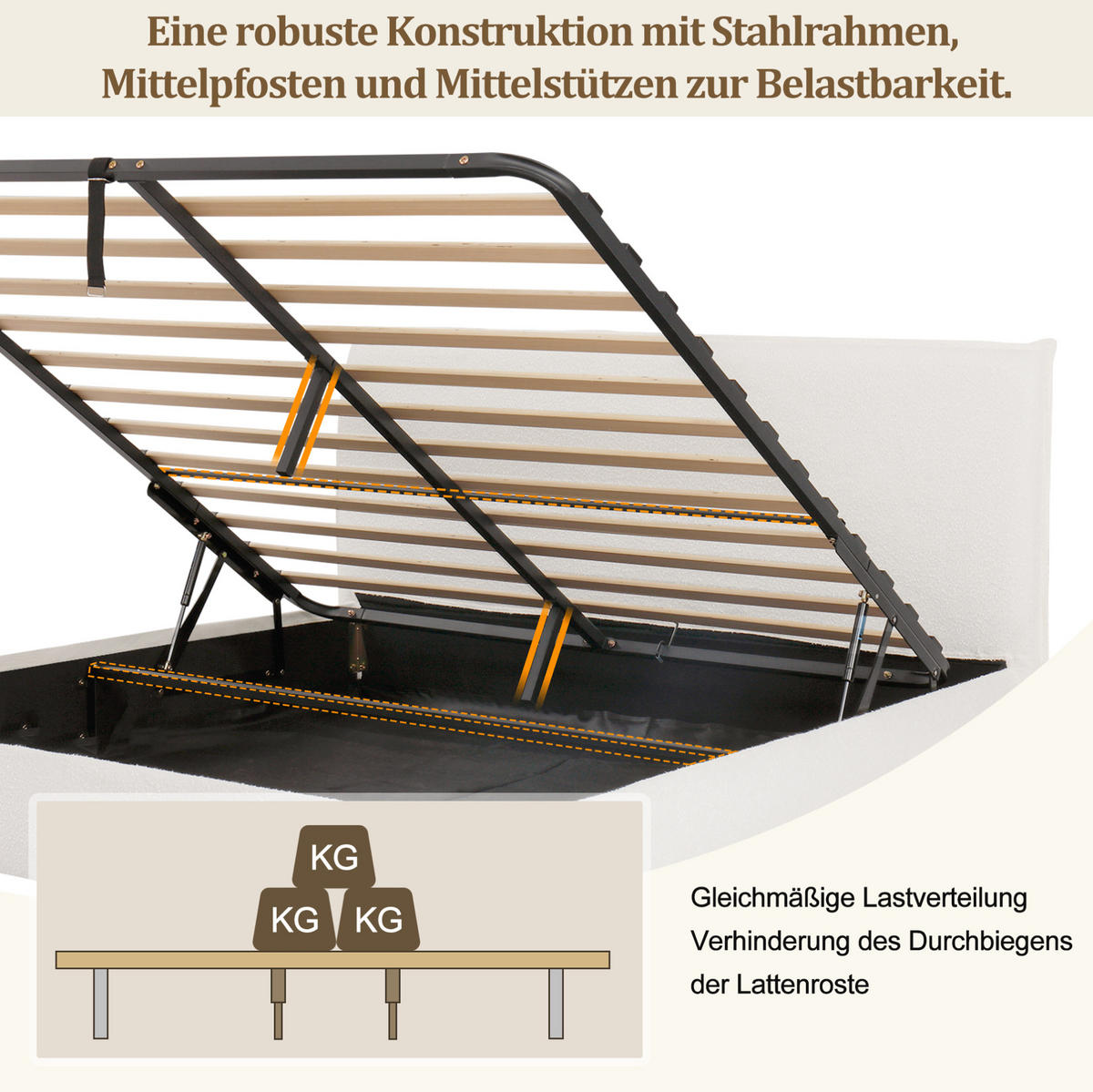 POLSTERBETT 180/200 cm Weiß aus Bouclé mit Bettkasten - Weiß, Holzwerkstoff (180/200cm) - OKMYHOME