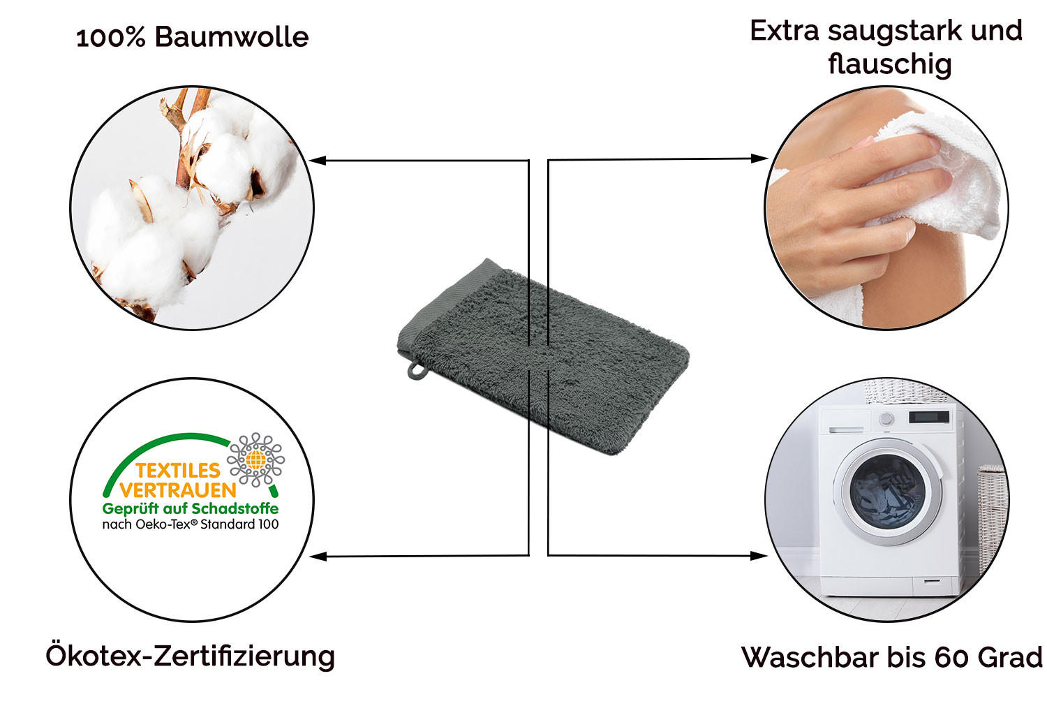 WASCHHANDSCHUH, 10er-Set, 17x21 cm, 100% Baumwolle, Grau - Anthrazit, Textil (17/21cm) - Zollner