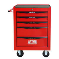 KOMBINATIONSKOFFER – 5 Schubladen, 508 mm (20 Zoll), mit 5 Schubladen; Farbgebung in Rot und Schwarz. - Multicolor, Metall (33/77.5/60cm) - DCA