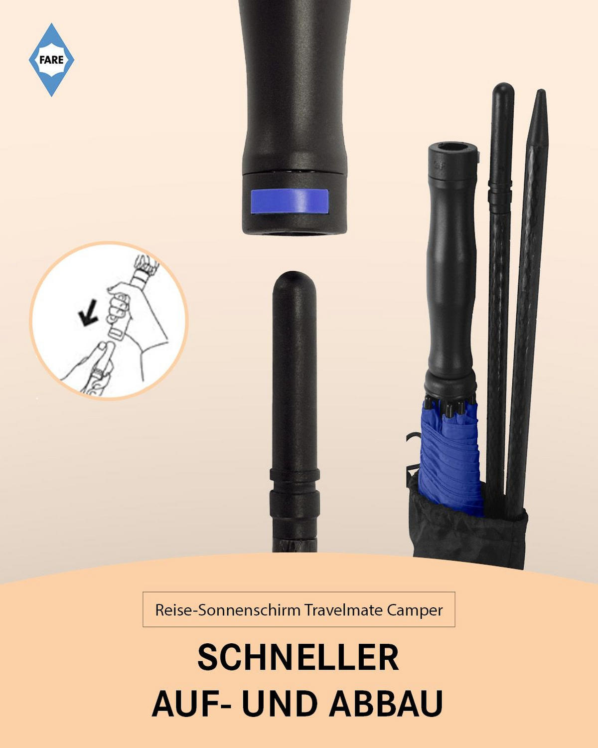 SONNENSCHIRM 147/147/71 cm - Blau, Kunststoff (147/147cm) - FARE