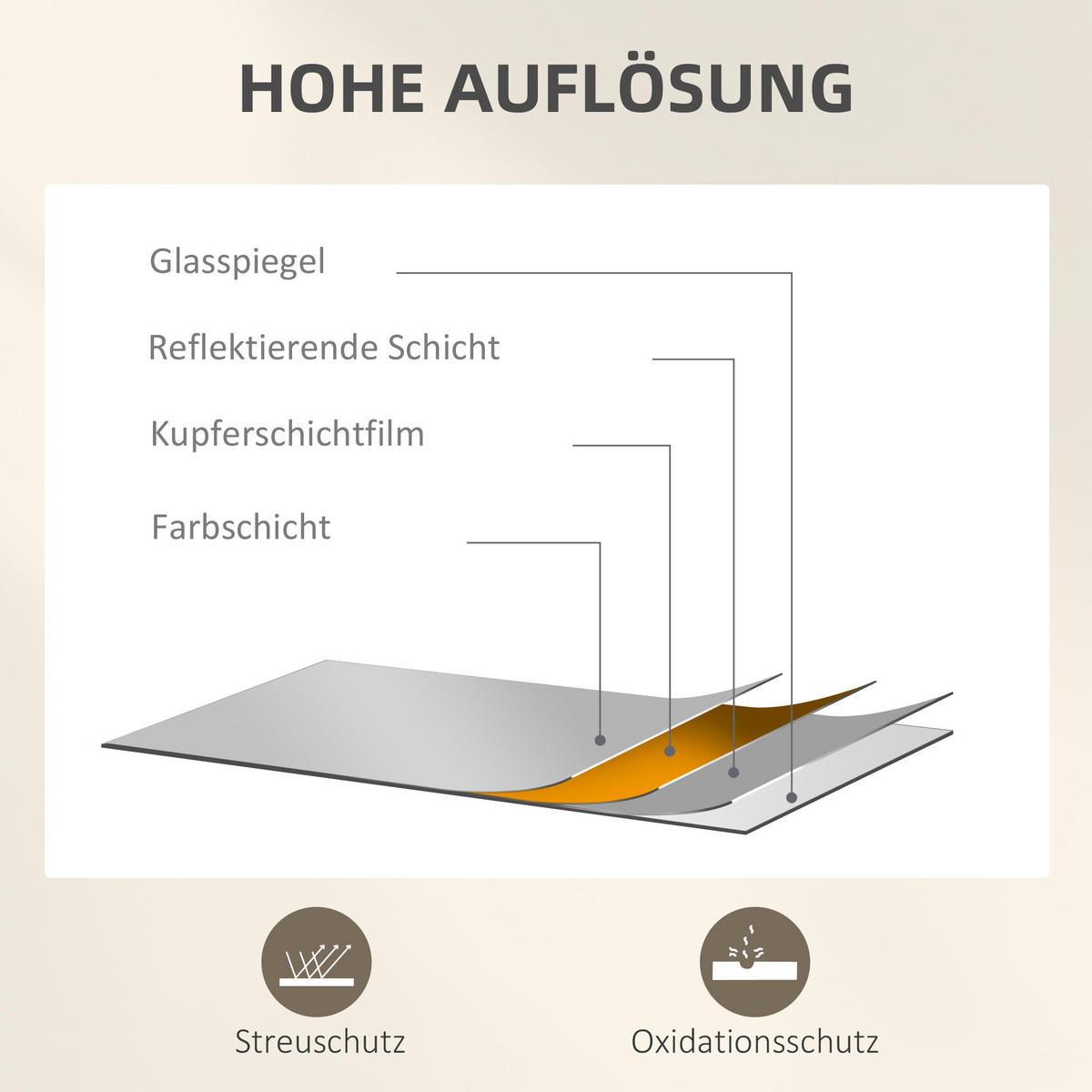 WANDSPIEGEL dreiteilig, bogenförmiger Spiegel mit Metallrahmen Hängespiegel - Schwarz, Glas (2/180/60cm) - HOMCOM