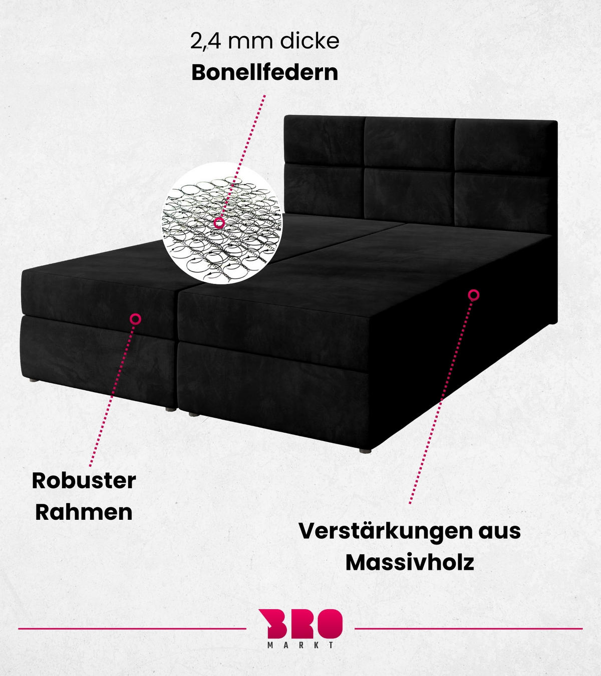 BOXBETT Boston mit Topper 180/200 Schwarz - Schwarz, Holzwerkstoff/Textil (180/200cm) - Bromarkt