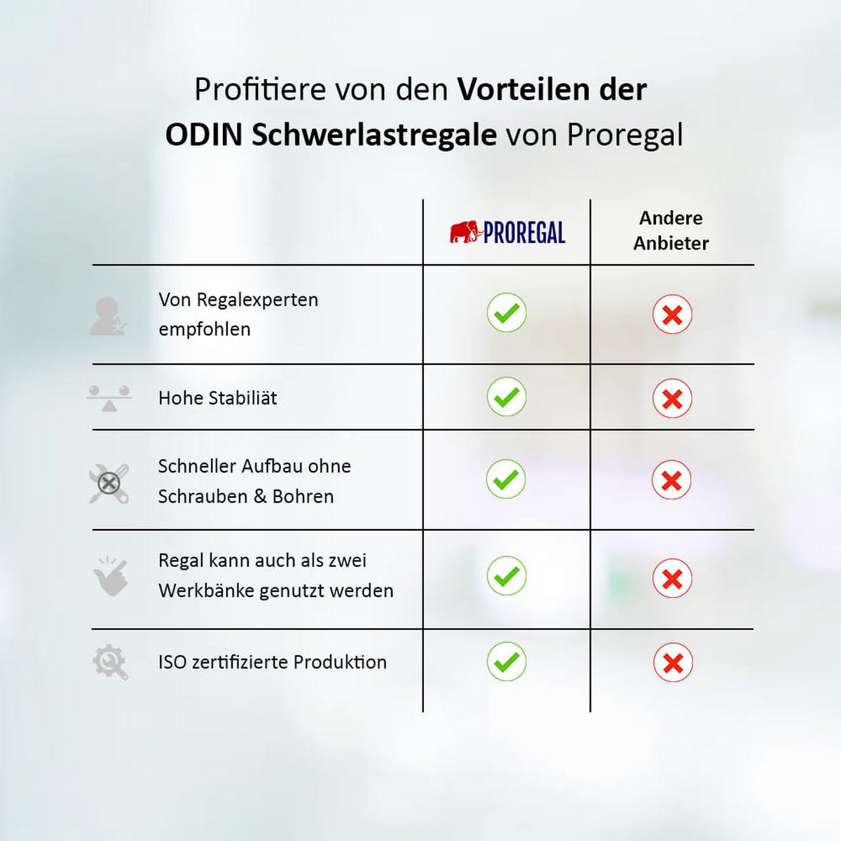 SCHWERLASTREGAL Taurus 2er-Set mit 2x 180x120x60 cm Fachlast 175 kg Schwarz - Schwarz, Metall (240/180/60cm) - PROREGAL