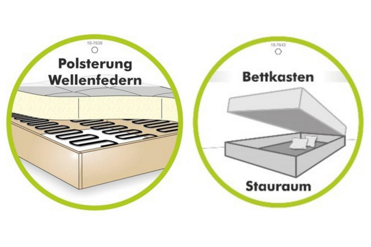 BIG-SOFA mit 2 Bettkästen, viel Stauraum, B274/T113/H84 cm, Liegefläche 103x241 cm, Cord Dunkelgrau / 15261 - Dunkelgrau, Kunststoff/Textil (284/84/113cm) - luma-home