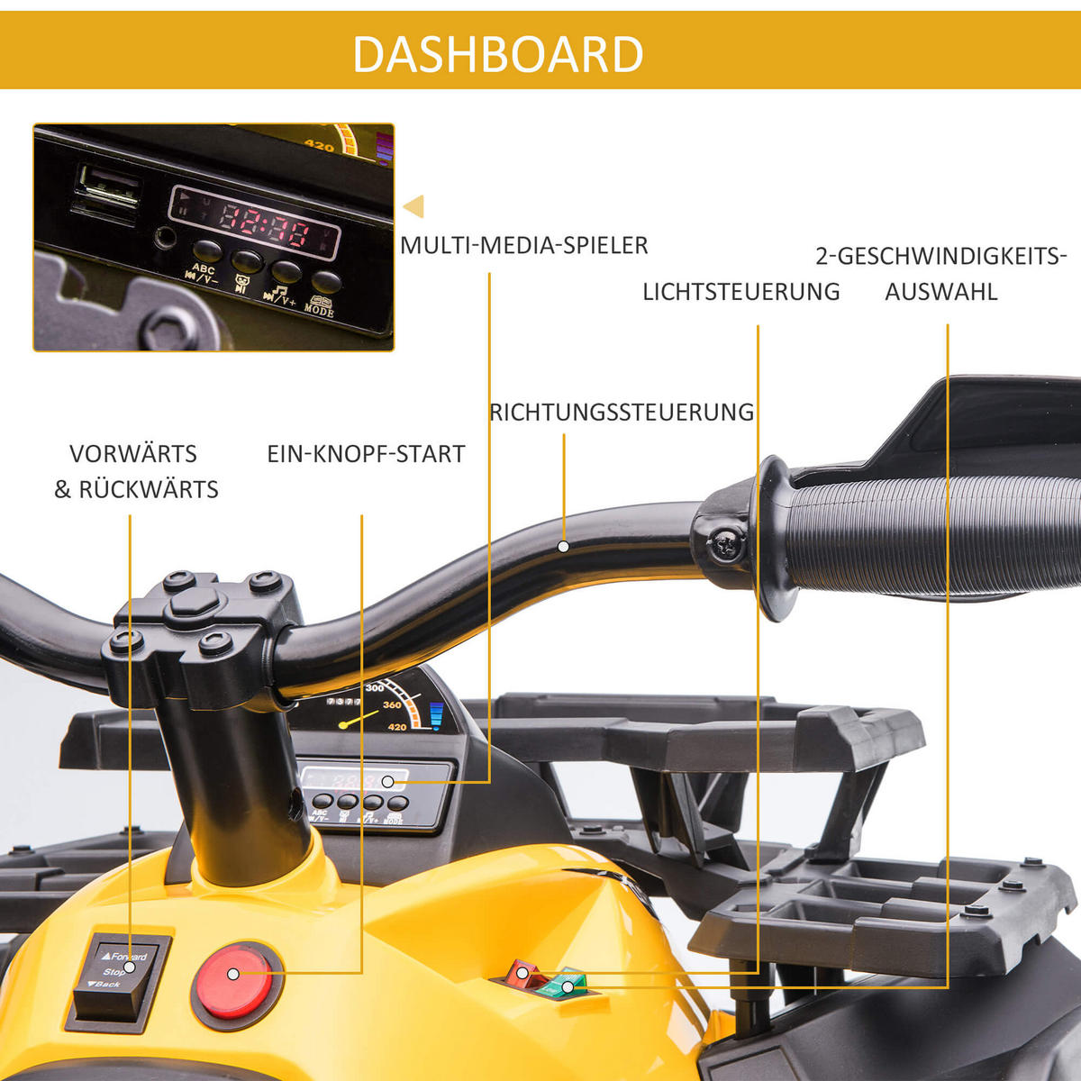 ELEKTRO-QUAD Amber 100/65/73 cm - Gelb, Kunststoff/Metall (65/100/73cm) - Jamb