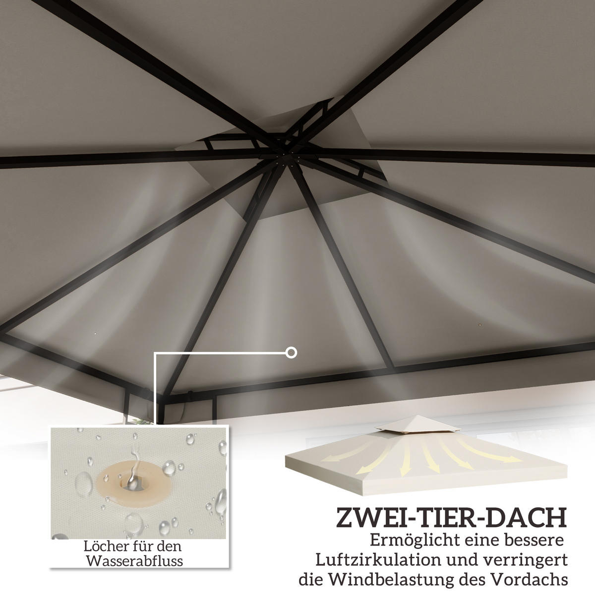 ERSATZDACH, Polyester, Cremeweiß - Weiß, Kunststoff (300/18/300cm) - Outsunny