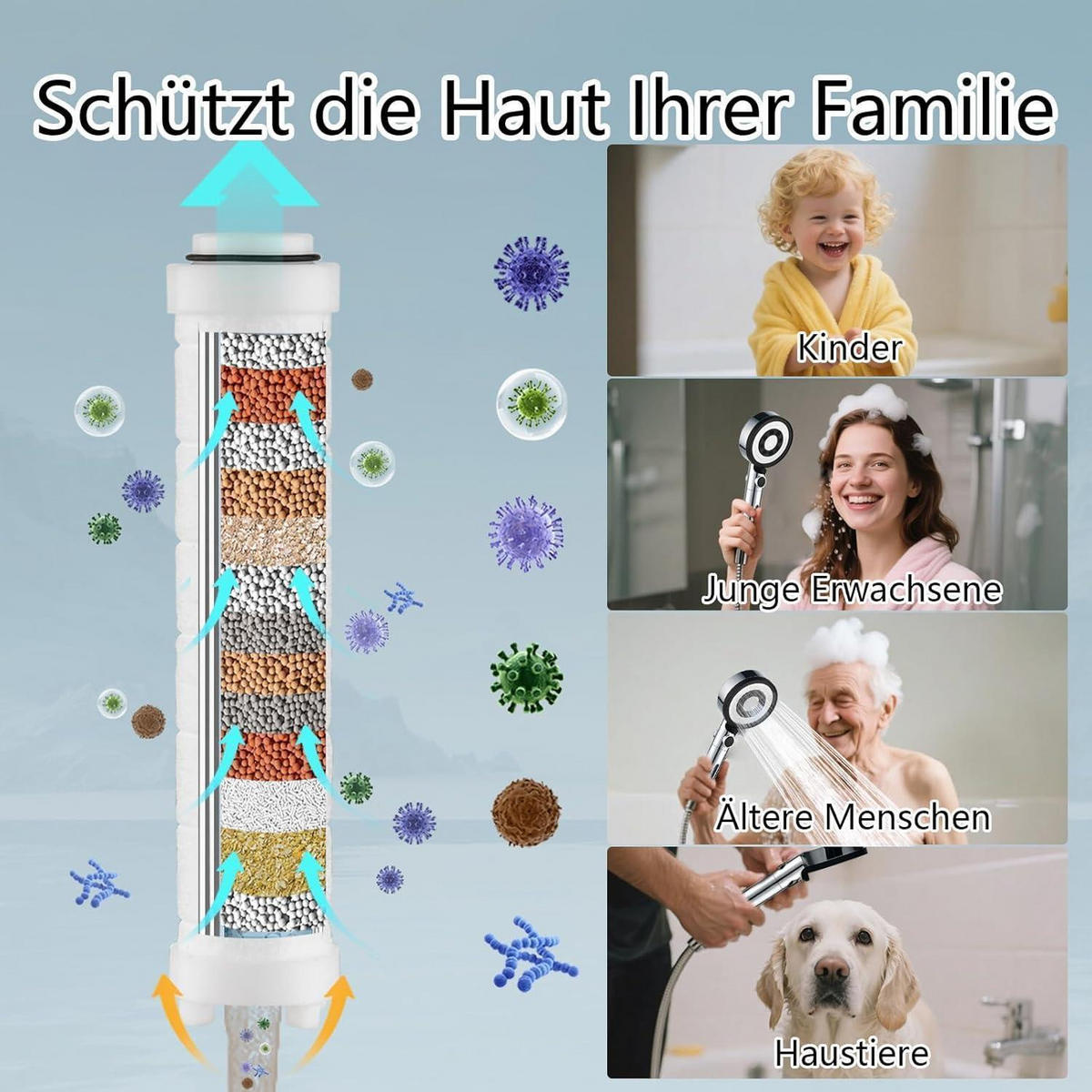 HANDBRAUSE mit Filter und 5 Strahlarten, Hochdruck Duschkopf Wassersparend, Chrom Schwarz - Silberfarben, Kunststoff (10.1/12.7/26.4cm)