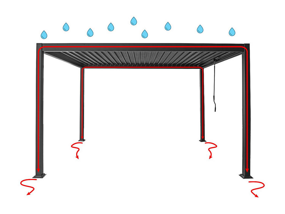SELBSTTRAGENDE Pergola - 500 cm x 300 cm - Metall - Anthrazitgrau AMALFI - Anthrazit, Metall (500/250/300cm) - Vente-Unique