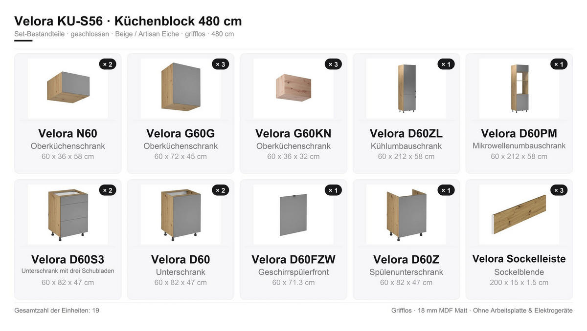 KÜCHENZEILE – Küchenblock 480 cm VELORA – KU-S56 – Beige / Artisan Eiche - Beige/Eiche Artisan, Holzwerkstoff (480/248/58cm) - hi-markt