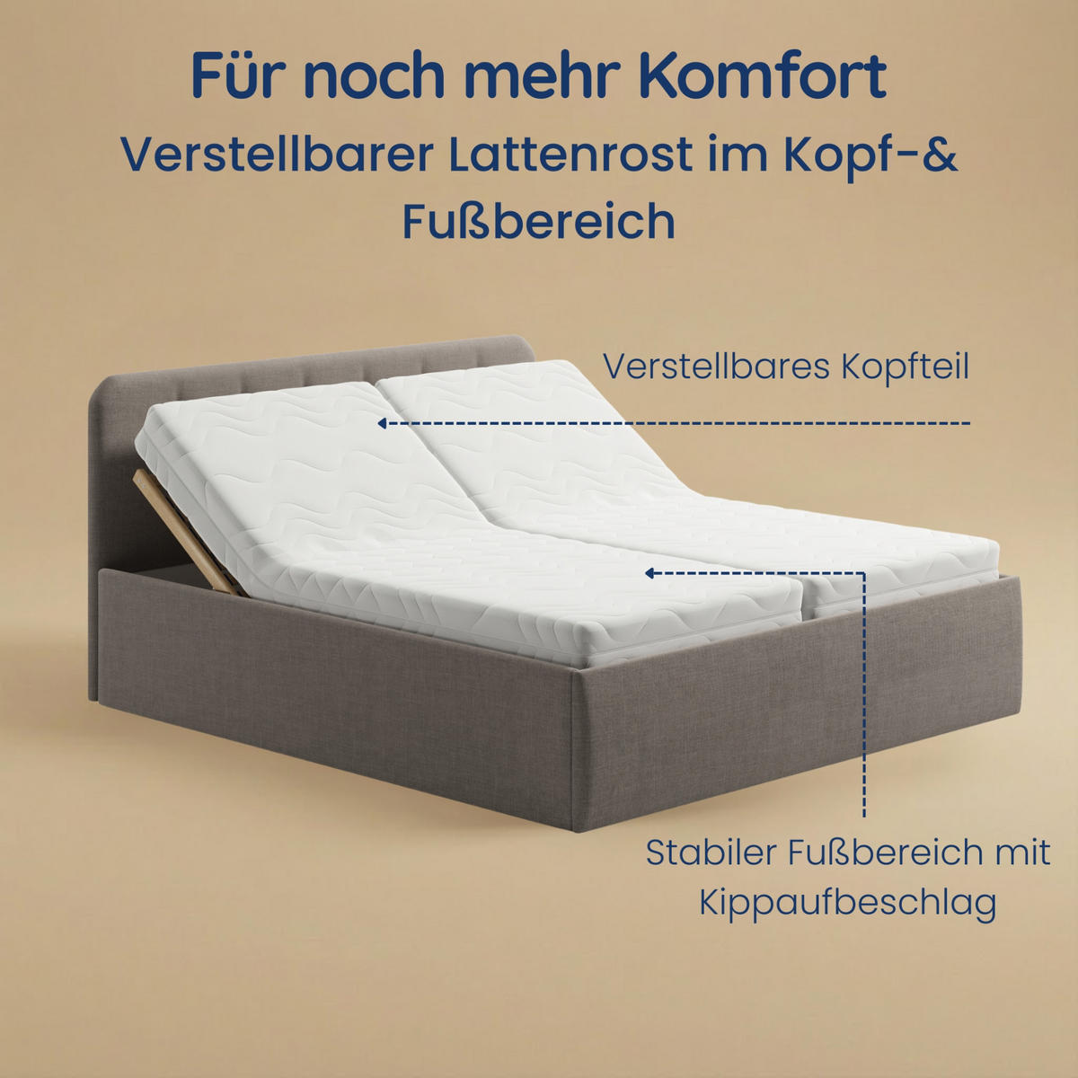 POLSTERBETT mit verstellbarem Lattenrost & Bettkasten, Bonnell-Matratze, 180 x 200 cm in Beige - Beige, Holzwerkstoff/Textil (180/200cm) - Home Collective
