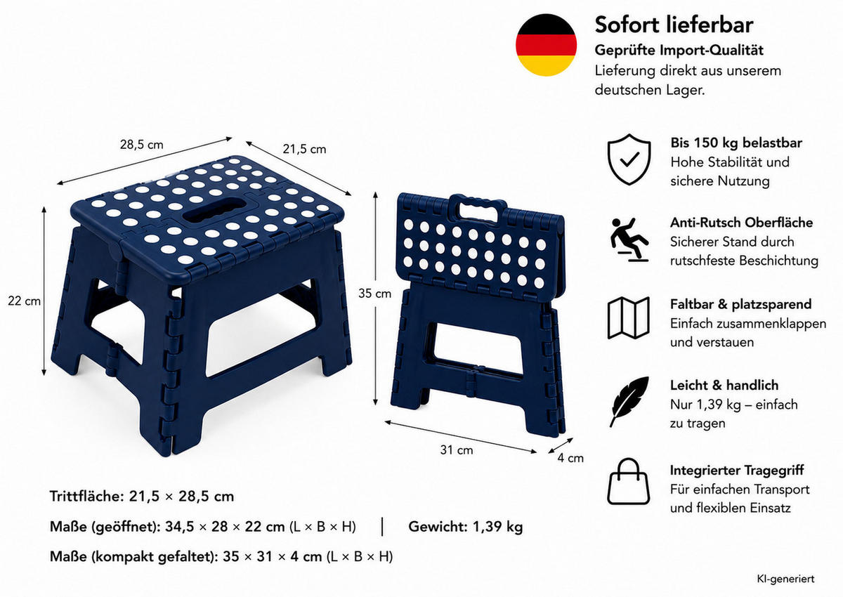 KLAPPHOCKER faltbar mit Anti-Rutsch Beschichtung, Tritthocker H 22 cm bis 150 KG belastbar, Navy Blue / Dunkelblau - Blau, Paraffin (21.5/22/28.5cm)
