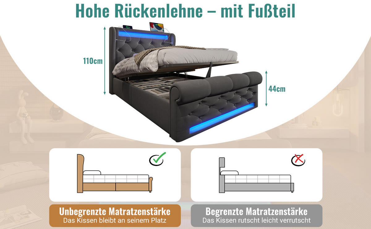 POLSTERBETT 90/200 cm mit LED-Beleuchtung, USB- und Type-C-Anschluss, hydraulischem Bettkasten, Samt, Grau - Grau, Textil (90/200cm) - Redom