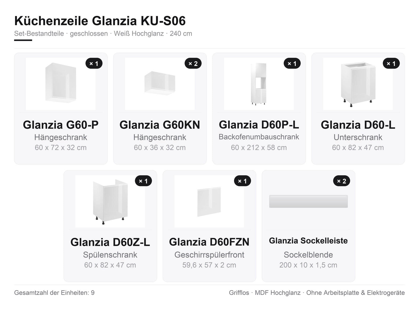 KÜCHENZEILE 240 cm Glanzia – KU-S06 – Weiß – Hochglanz - Weiß Hochglanz, Holzwerkstoff (240/212/47cm) - hi-markt