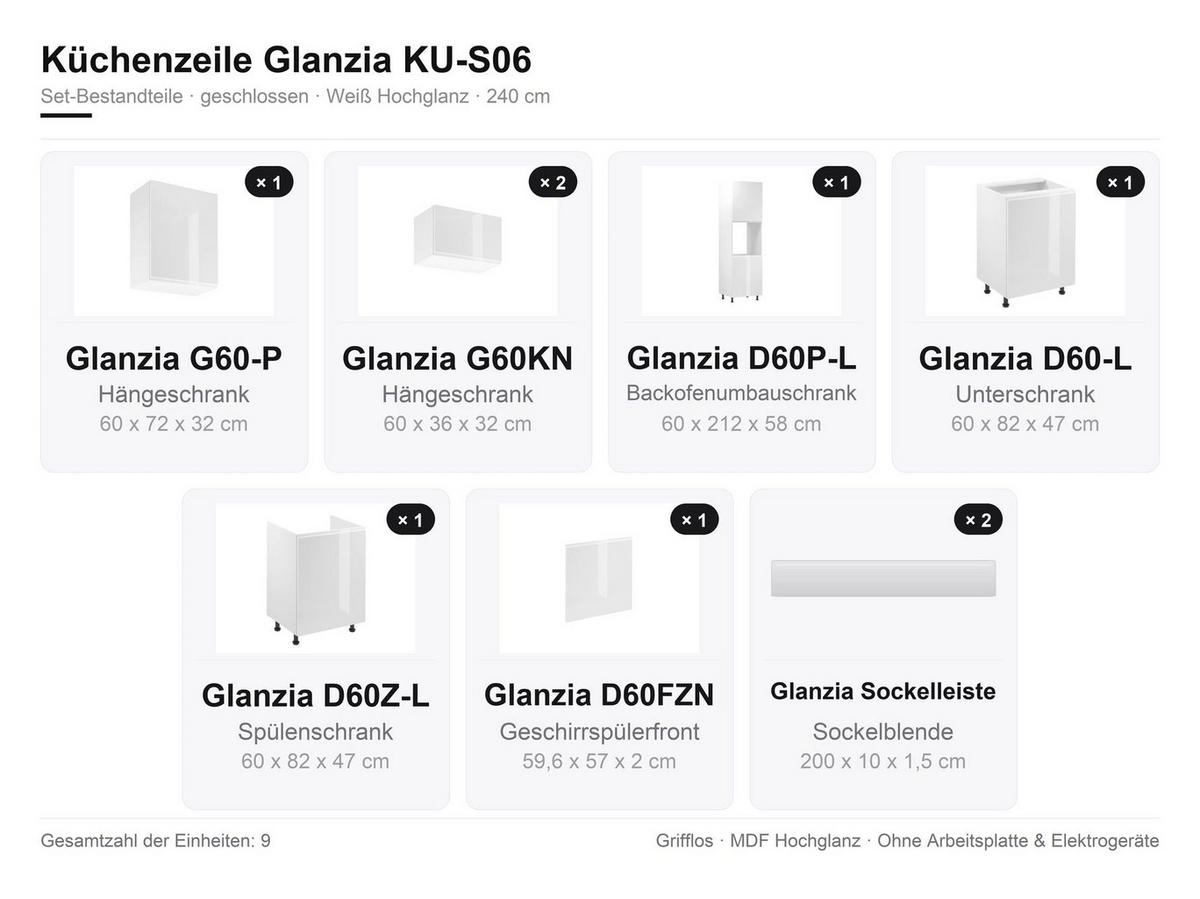 KÜCHENZEILE 240 cm Glanzia – KU-S06 – Weiß – Hochglanz - Weiß Hochglanz, Holzwerkstoff (240/212/47cm) - hi-markt
