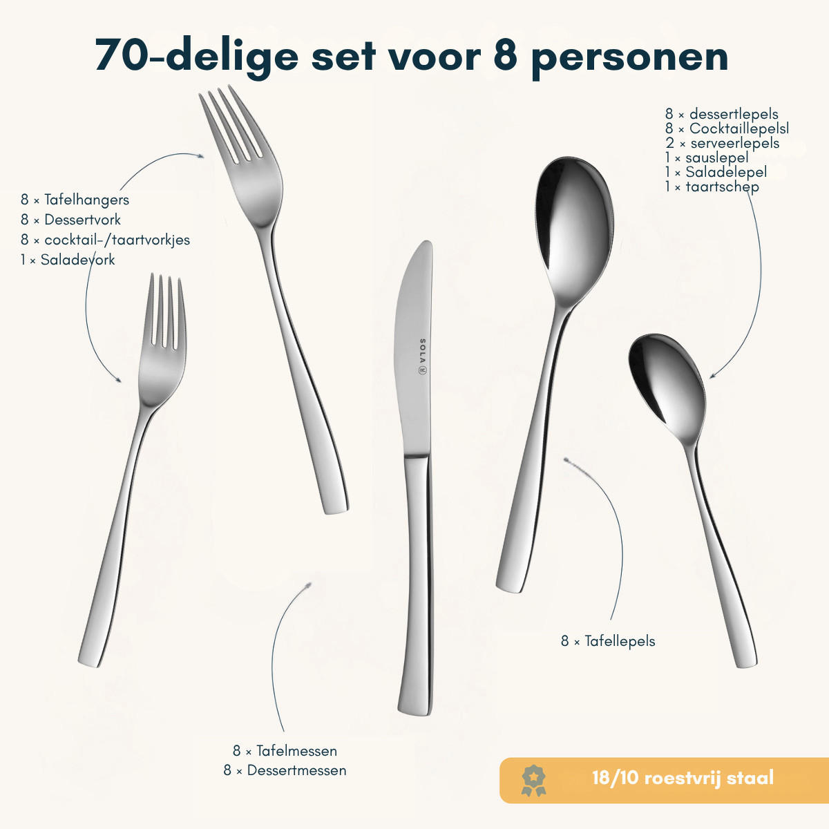 BESTECKSET Lotus 70-teilig - Silberfarben, Metall - Sola