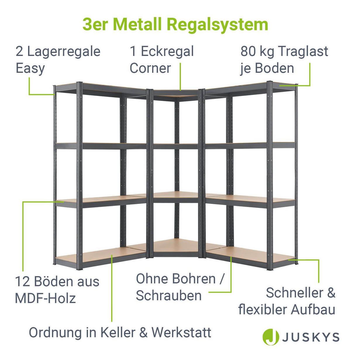 REGALSYSTEM Easy grau insgesamt 12 Böden (3er-Set) - Grau, Metall (155/160/155cm) - Juskys