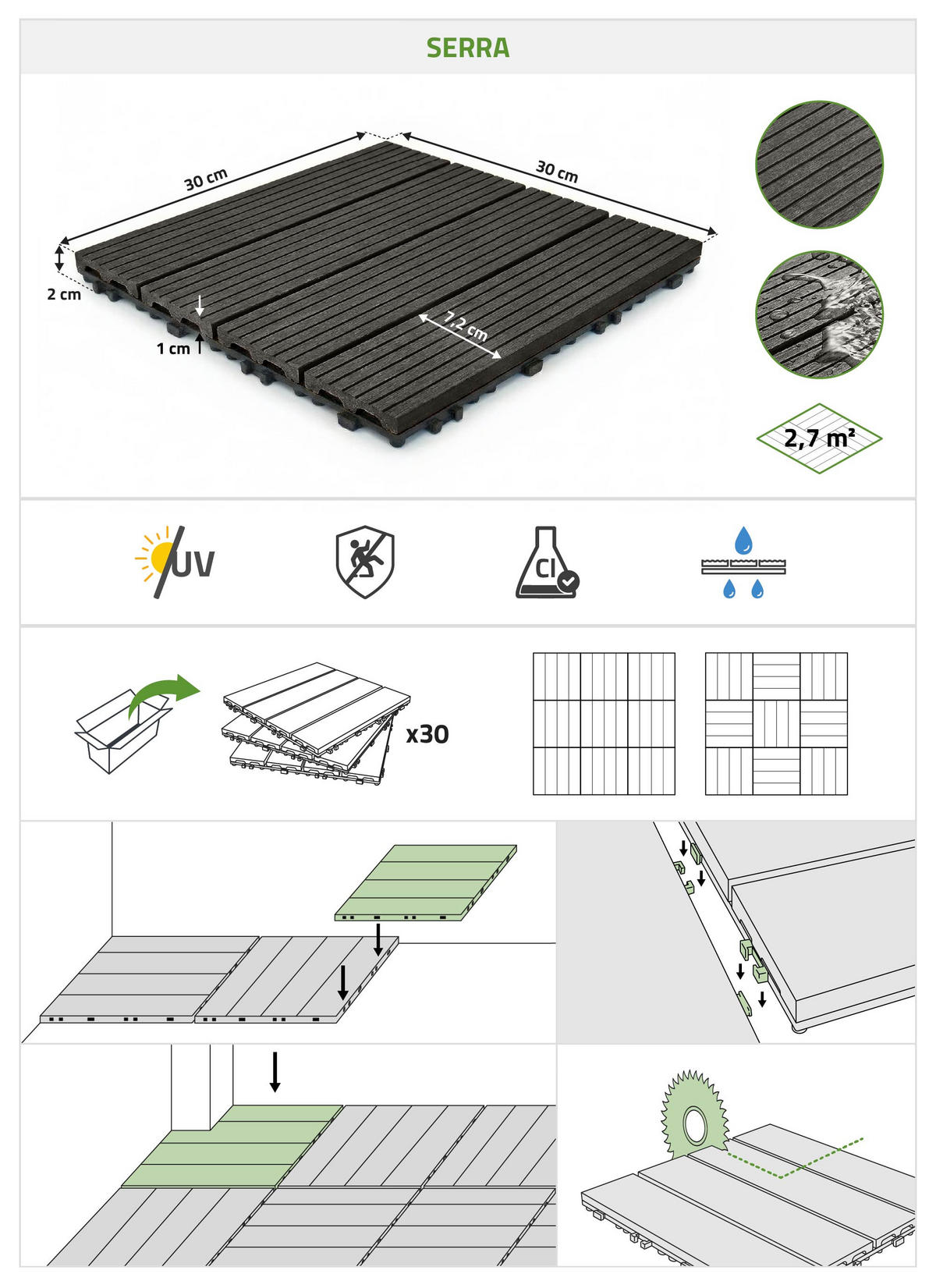 30ER-SET Terrassenplatten aus Verbundwerkstoff von SERRA, grau, geriffelt, 30 x 30 cm - Grau, Holzwerkstoff (30/30/2cm) - Casanoov