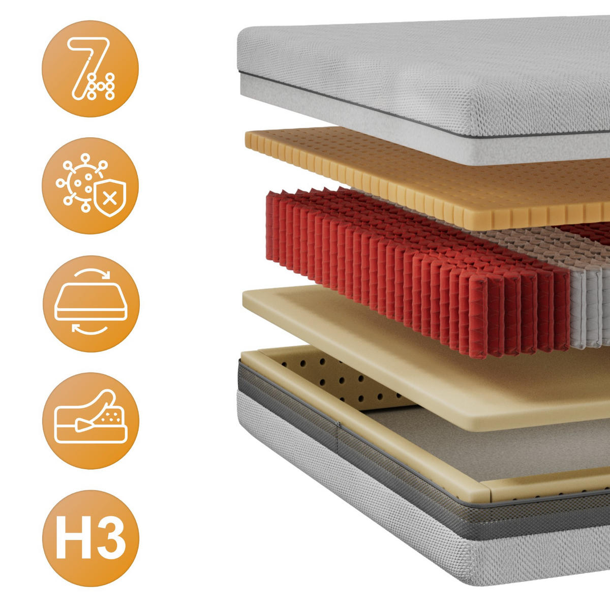 TASCHENMATRATZE VALTI - 90/200 - H3 - Apri - Hellgrau, Textil (90/200cm) - MKS